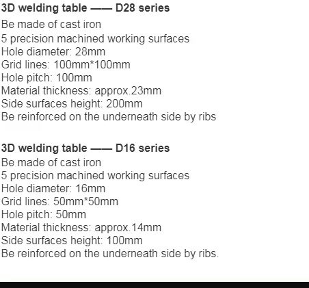 Léigh tuilleadh faoi Tábla Fab Welding